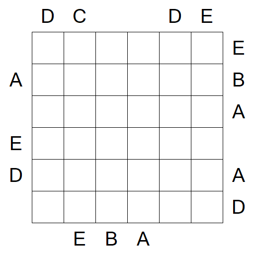 Easy as ABC - Difficile