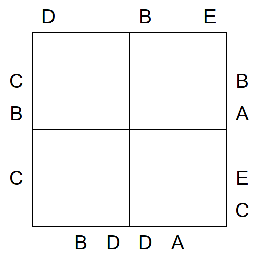Easy as ABC - Difficile