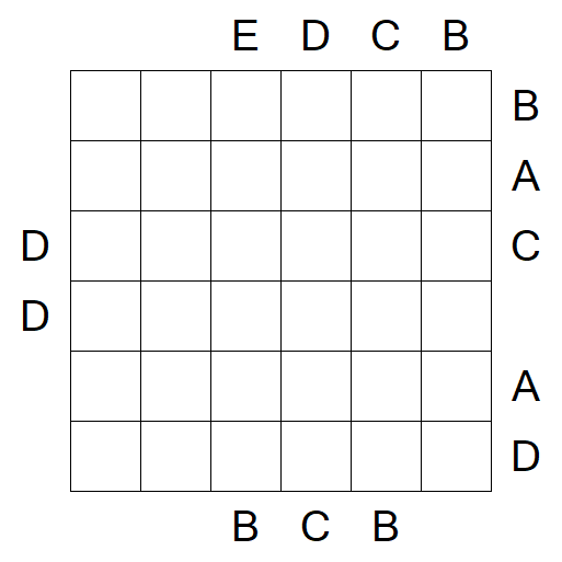 Easy as ABC - Difficile