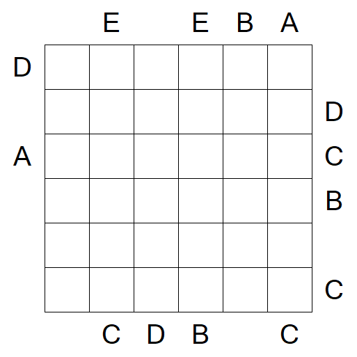 Easy as ABC - Difficile