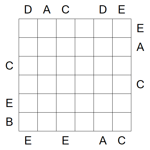 Easy as ABC - Difficile