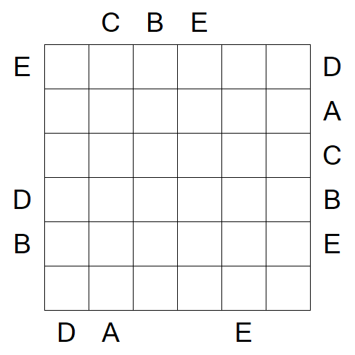 Easy as ABC - Difficile