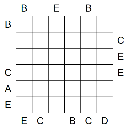Easy as ABC - Difficile