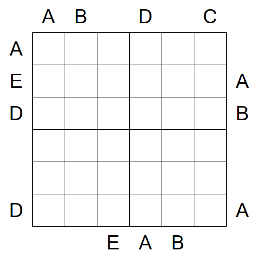 Easy as ABC - Difficile