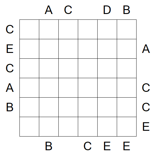 Easy as ABC - Difficile