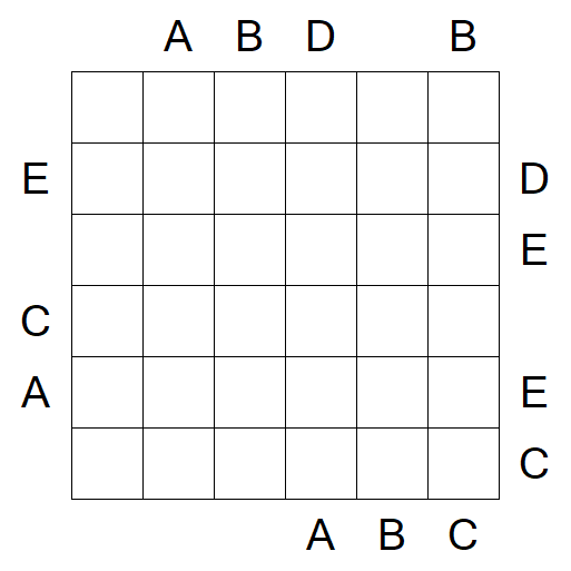 Easy as ABC - Difficile