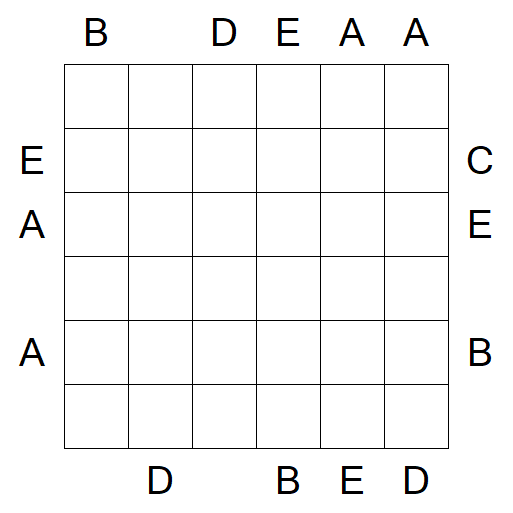 Easy as ABC - Difficile