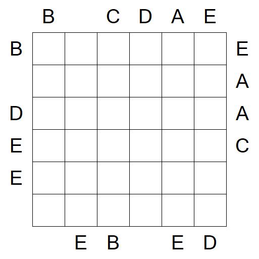 Easy as ABC - Difficile