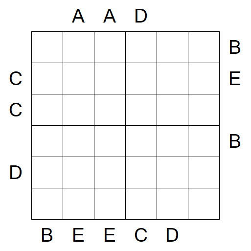 Easy as ABC - Difficile