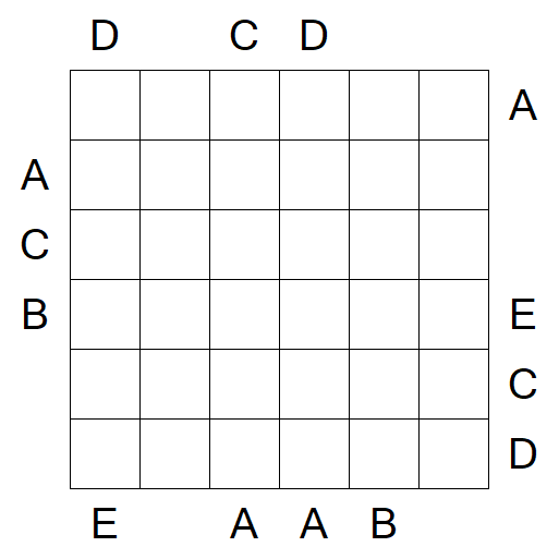 Easy as ABC - Difficile
