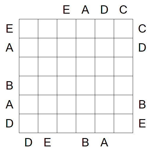 Easy as ABC - Difficile