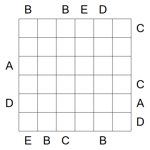 Easy as ABC - Difficile