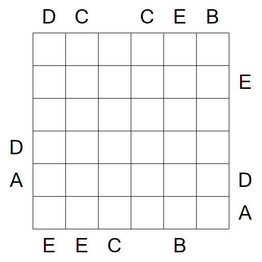 Easy as ABC - Difficile