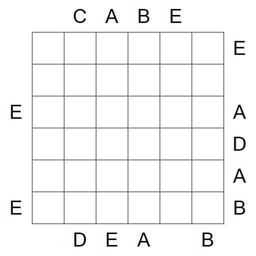 Easy as ABC - Difficile
