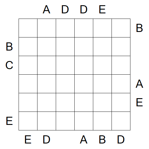 Easy as ABC - Difícil