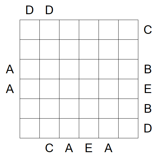 Easy as ABC - Difficile