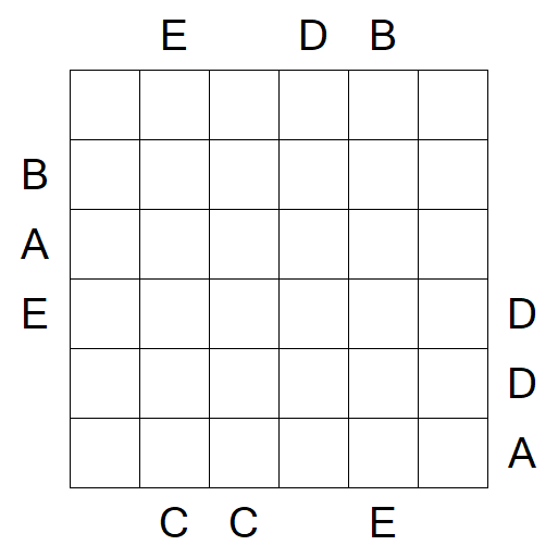 Easy as ABC - Difficile