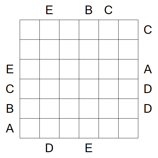Easy as ABC - Difficile