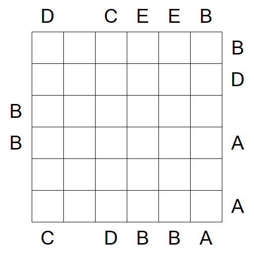 Easy as ABC - Difficile