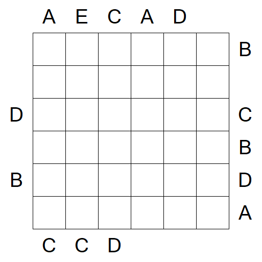 Easy as ABC - Difficile