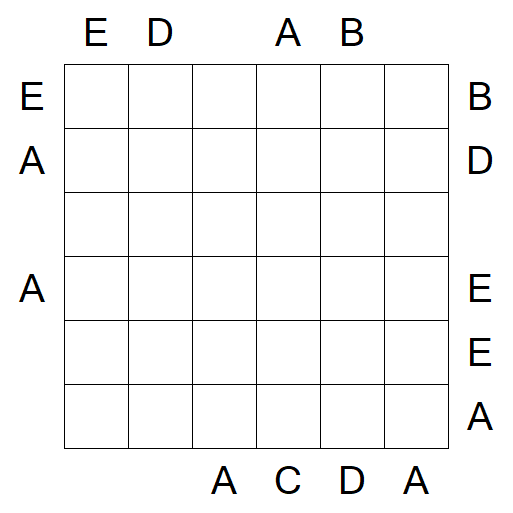 Easy as ABC - Difficile