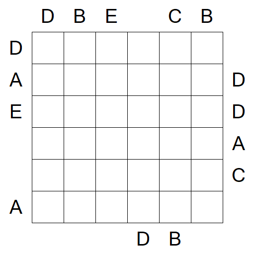 Easy as ABC - Difficile