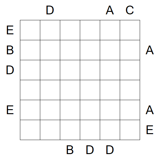 Easy as ABC - Difficile