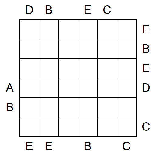 Easy as ABC - Difficile