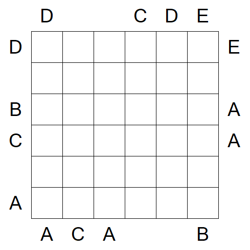 Easy as ABC - Difficile
