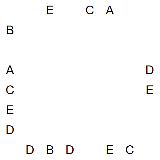 Easy as ABC - Difficile
