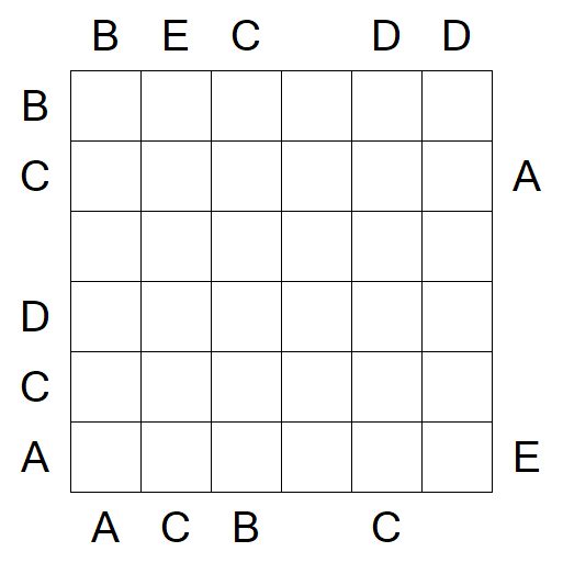 Easy as ABC - Difficile