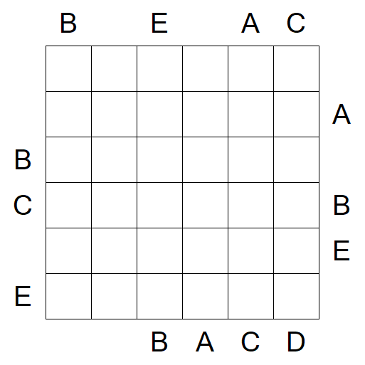 Easy as ABC - Difficile