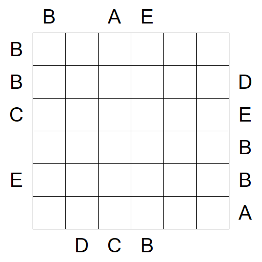 Easy as ABC - Difficile