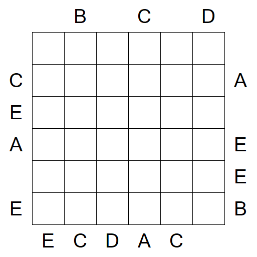 Easy as ABC - Difficile