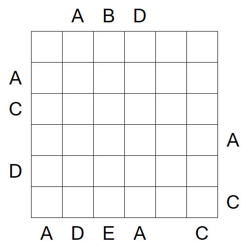 Easy as ABC - Difficile