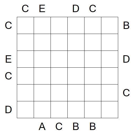 Easy as ABC - Difficile