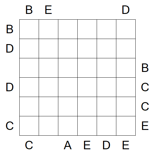 Easy as ABC - Difficile