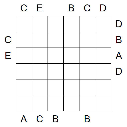 Easy as ABC - Difficile