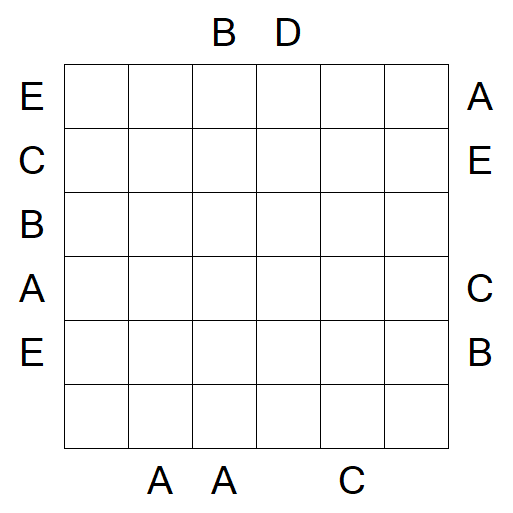 Easy as ABC - Difficile
