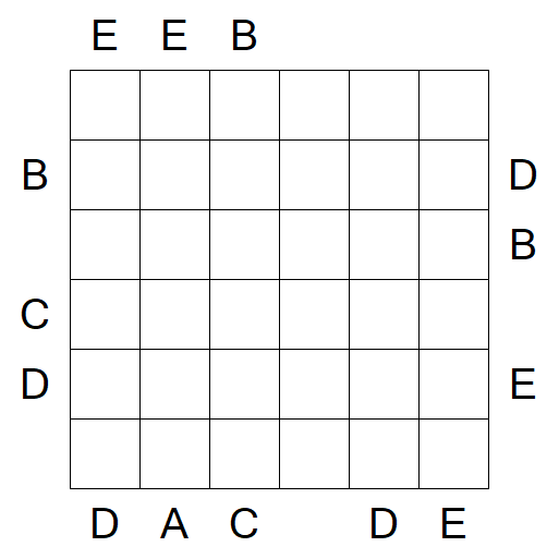 Easy as ABC - Difficile