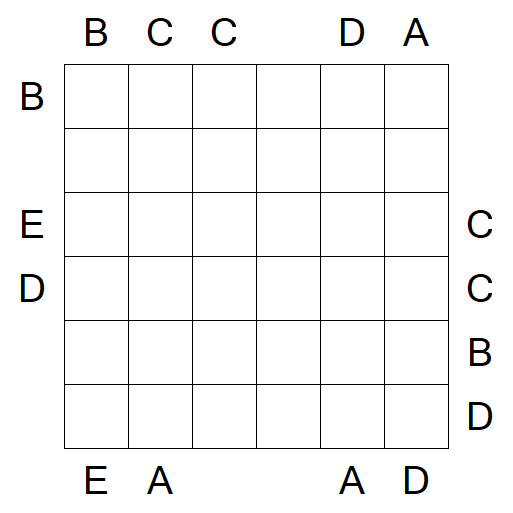 Easy as ABC - Difficile
