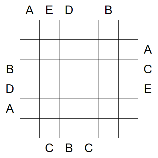 Easy as ABC - Difficile