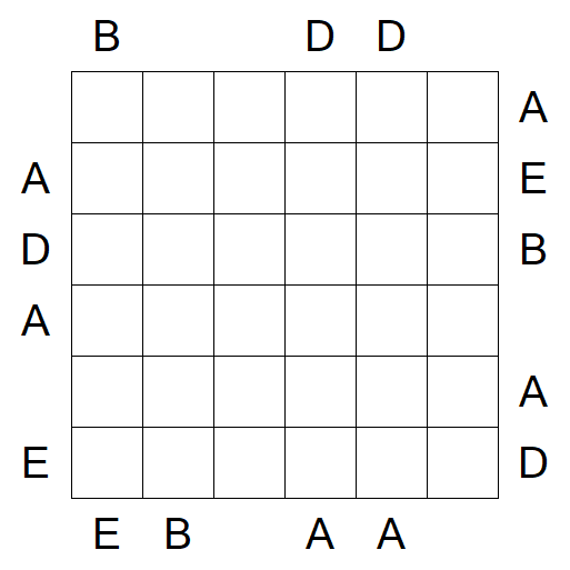 Easy as ABC - Difícil