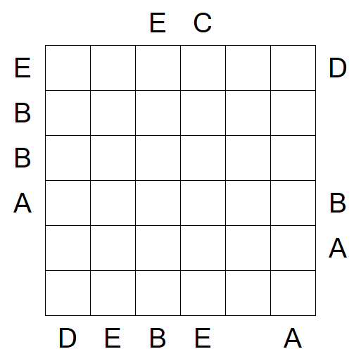 Easy as ABC - Difficile