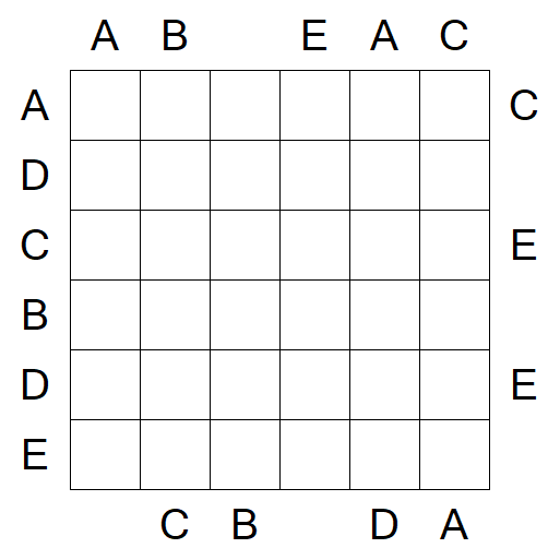 Easy as ABC - Difficile