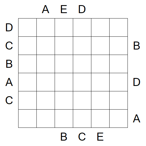 Easy as ABC - Difficile