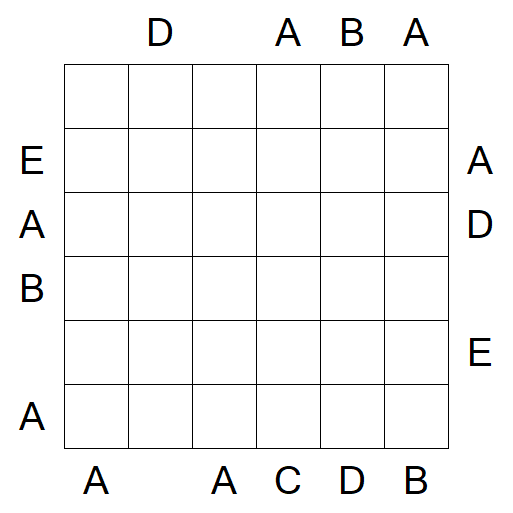 Easy as ABC - Difficile