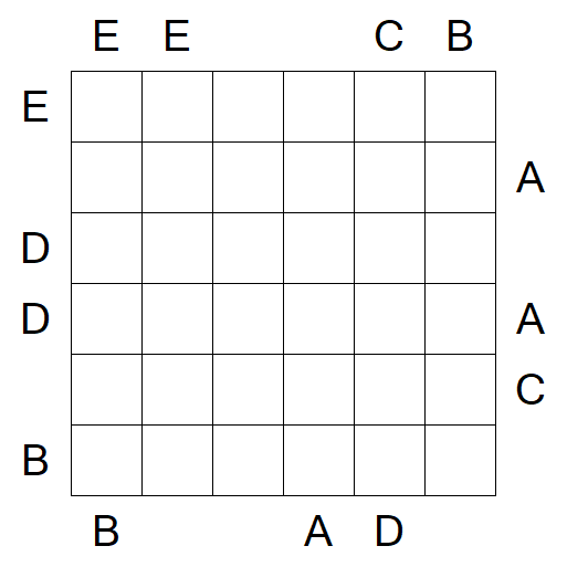Easy as ABC - Difficile