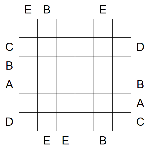 Easy as ABC - Difficile