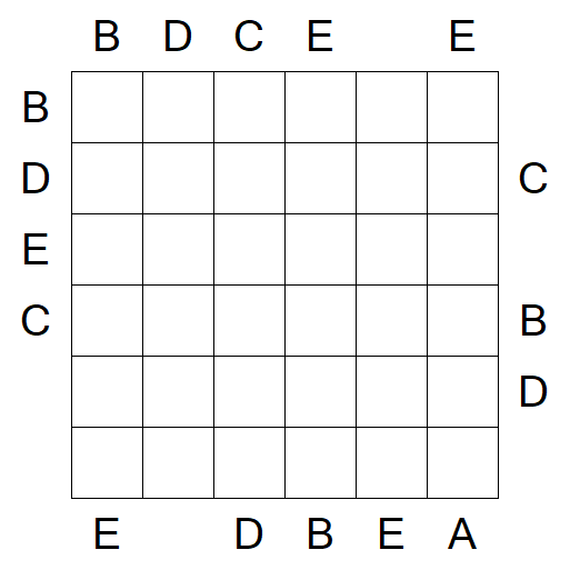 Easy as ABC - Difficile